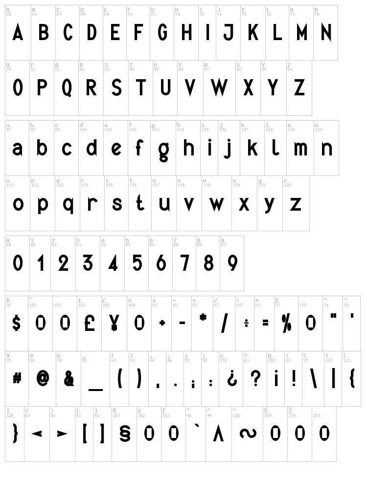 Quirkus font map